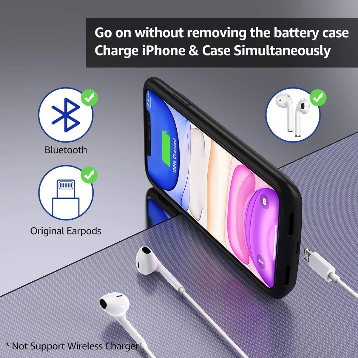 RhinoGuards Powercase Fast Charging Battery Case for iPhone, 6800mAh