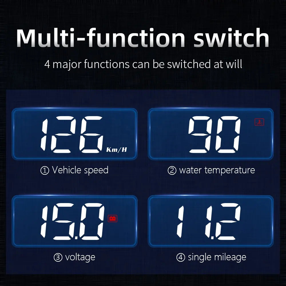 RhinoGuards Heads Up Display