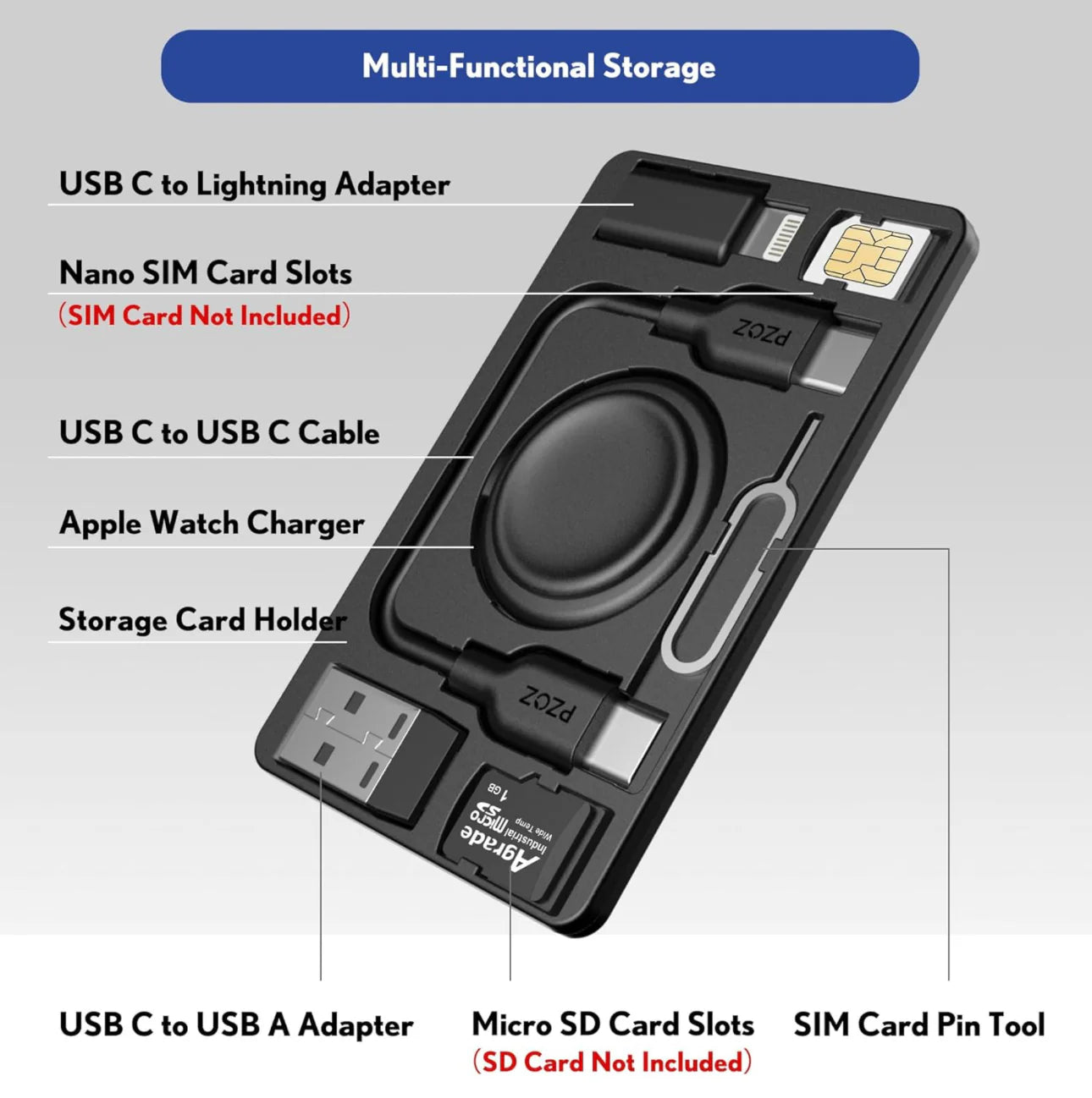 PZOZ 7-In-1 Apple Watch Fast Charging Portable Card Clip